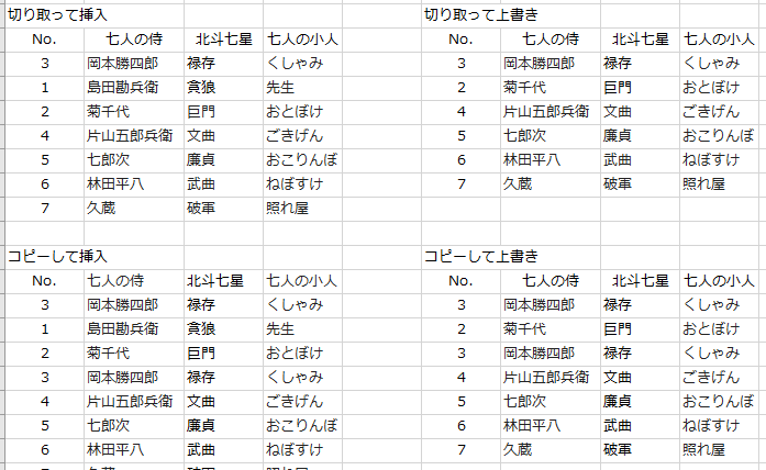f:id:Infoment:20190901104433p:plain f:id:Infoment:20190901104433p:plain
