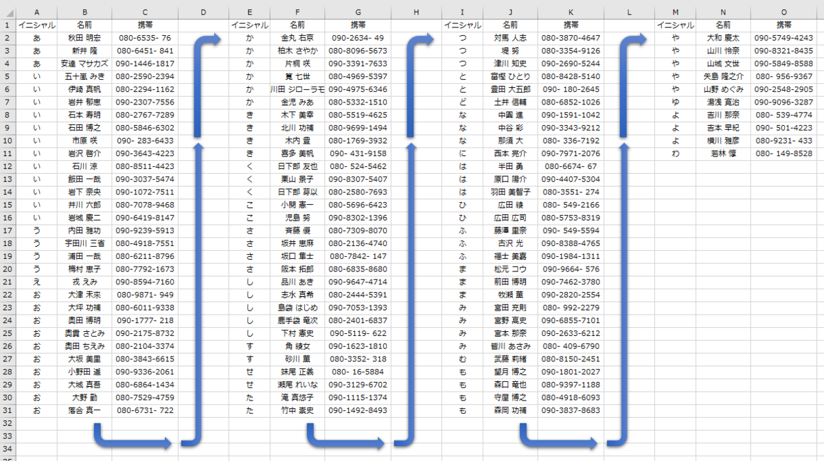 f:id:Infoment:20190916221855p:plain f:id:Infoment:20190916221855p:plain