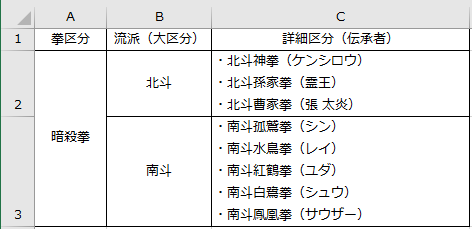f:id:Infoment:20191215122931p:plain f:id:Infoment:20191215122931p:plain