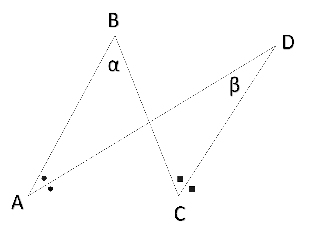 f:id:Infoment:20191221125622p:plain f:id:Infoment:20191221125622p:plain