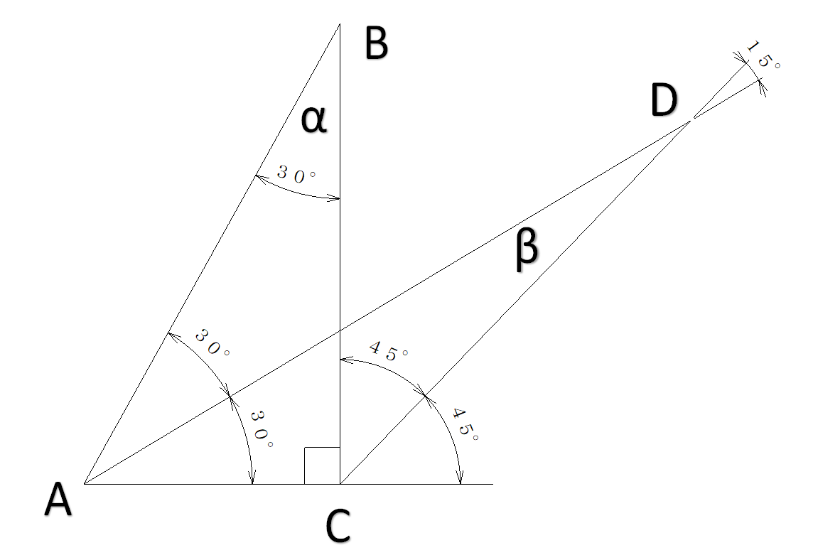 f:id:Infoment:20191221130144p:plain f:id:Infoment:20191221130144p:plain