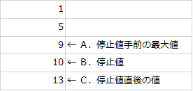 f:id:Infoment:20191227231917p:plain