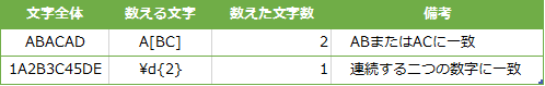 f:id:Infoment:20200130221234p:plain