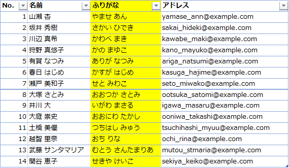 f:id:Infoment:20200301225830p:plain f:id:Infoment:20200301225830p:plain
