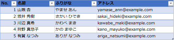 f:id:Infoment:20200304225931p:plain