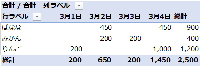 f:id:Infoment:20200312221233p:plain f:id:Infoment:20200312221233p:plain
