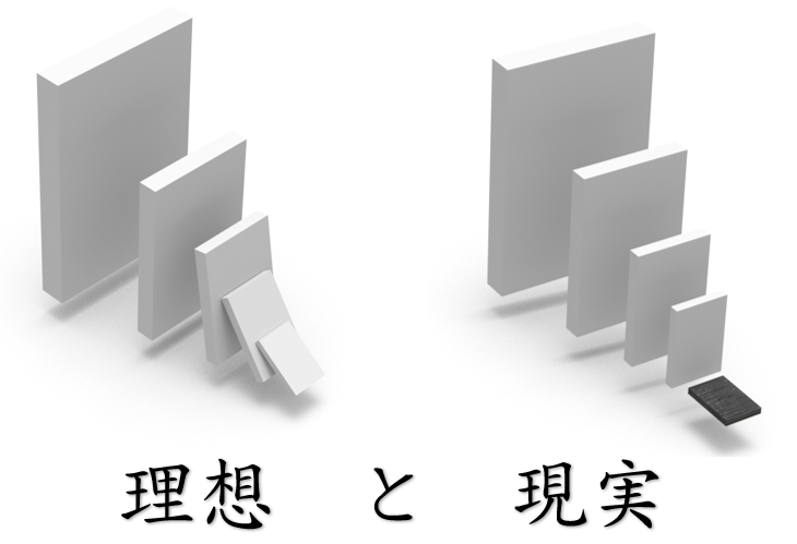 f:id:Infoment:20200318224347p:plain f:id:Infoment:20200318224347p:plain