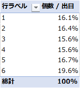 f:id:Infoment:20200405191745p:plain f:id:Infoment:20200405191745p:plain