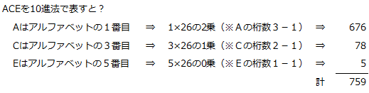 f:id:Infoment:20200519061949p:plain