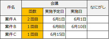 f:id:Infoment:20200524214456p:plain