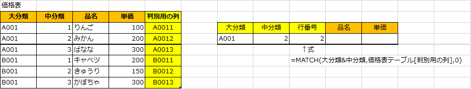 f:id:Infoment:20200609222755p:plain