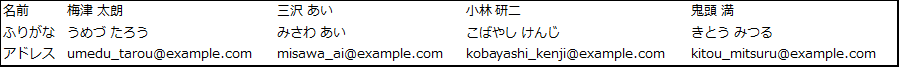 f:id:Infoment:20200722222402p:plain