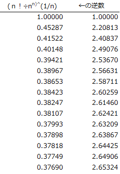 f:id:Infoment:20201210231702p:plain