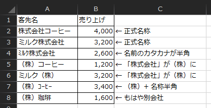 f:id:Infoment:20210414214852p:plain