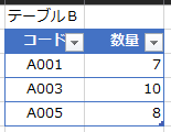 f:id:Infoment:20210801135543p:plain