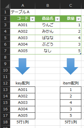 f:id:Infoment:20210801140213p:plain
