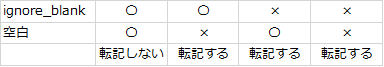 f:id:Infoment:20210804231531p:plain