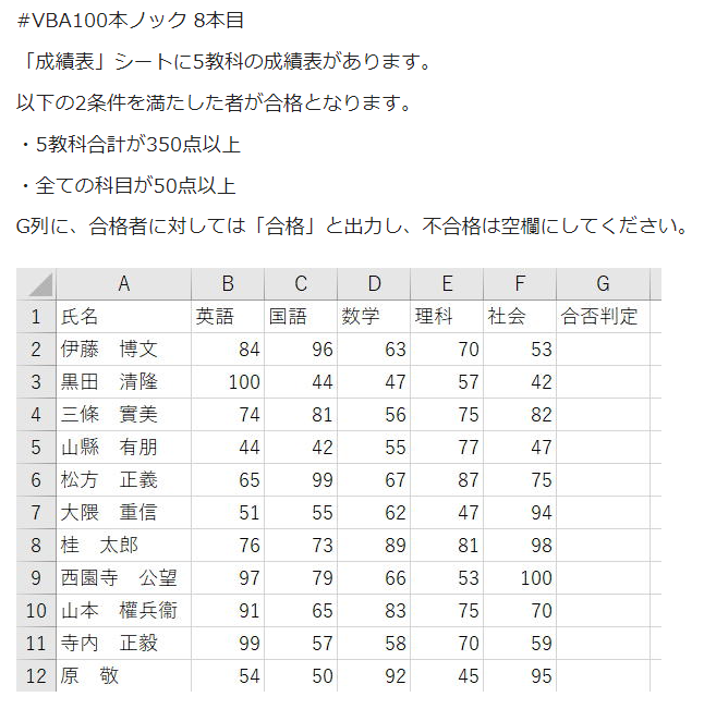 f:id:Infoment:20220113231637p:plain