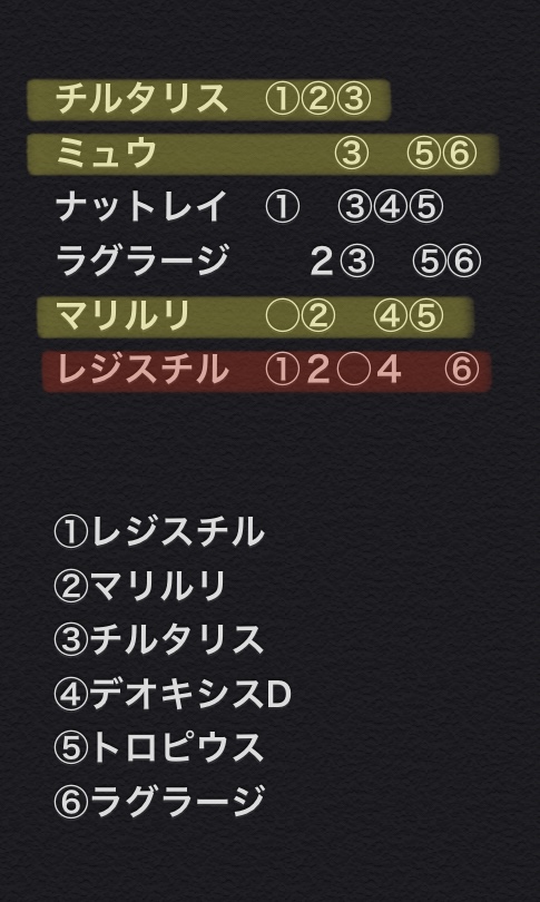 f:id:Innocent2481:20200518025532j:plain