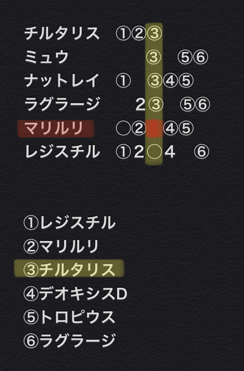 f:id:Innocent2481:20200518025540j:plain