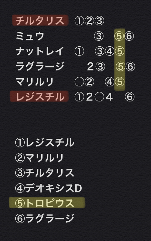 f:id:Innocent2481:20200518025543j:plain
