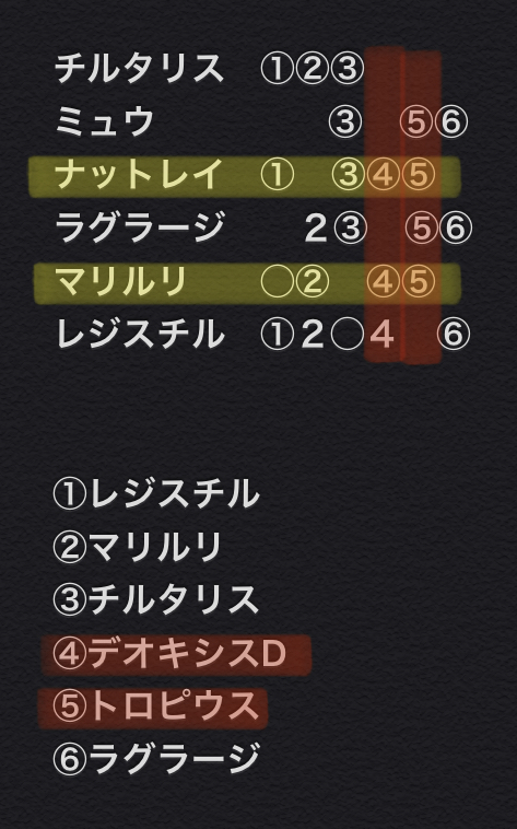 f:id:Innocent2481:20200518212725j:plain
