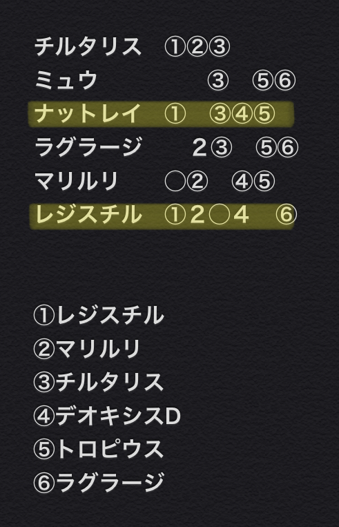 f:id:Innocent2481:20200518214050j:plain