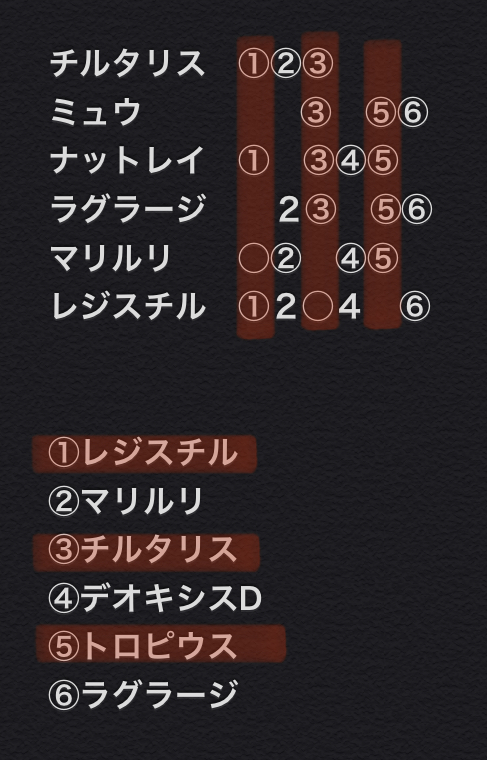 f:id:Innocent2481:20200519013849j:plain