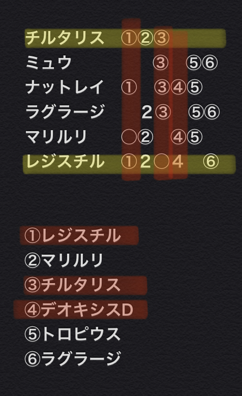 f:id:Innocent2481:20200519184056j:plain