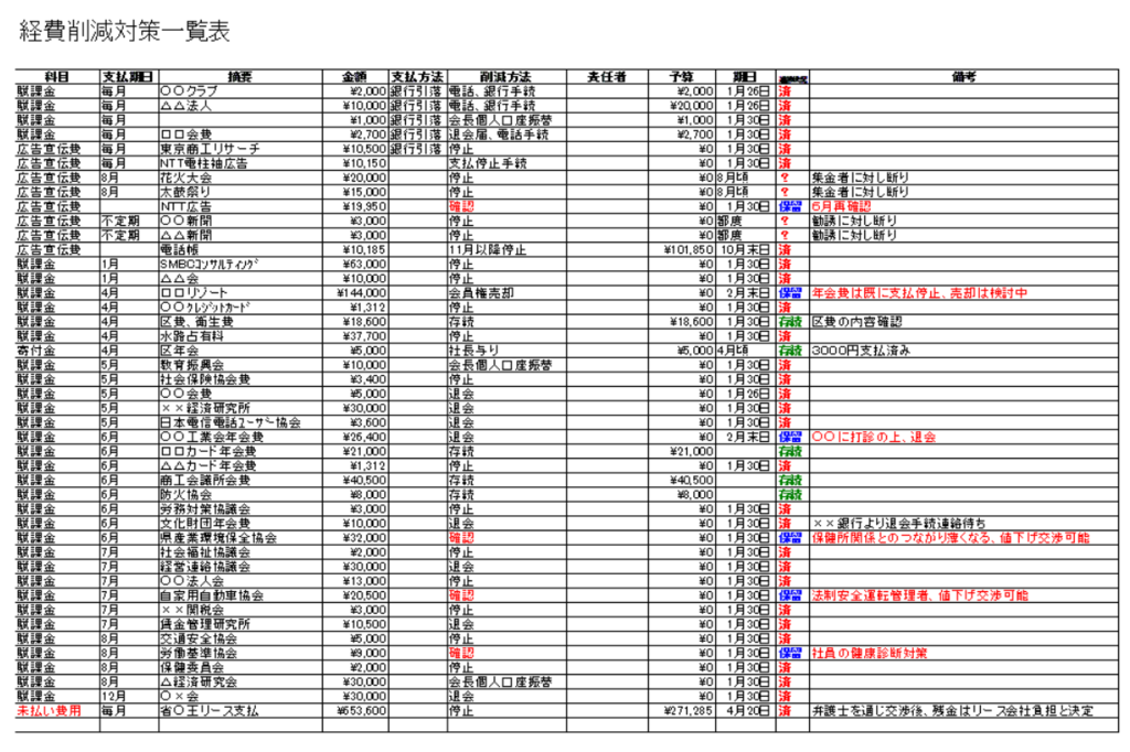 f:id:Inouekeiei:20190204170159p:plain