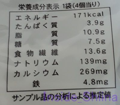 ブランクリームサンド