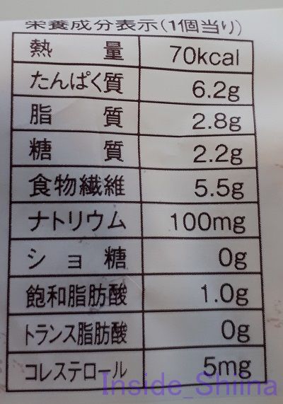 ブランパン栄養成分表示