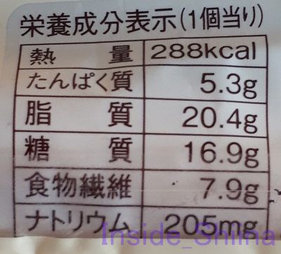 ブランのパンオショコラ栄養成分