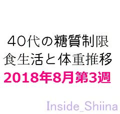 糖質制限2018年8月第3週