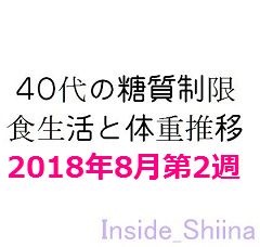 糖質制限2018年8月第2週