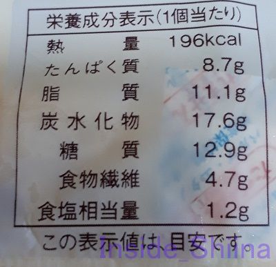 ポークウィンナーとチーズのロール栄養成分