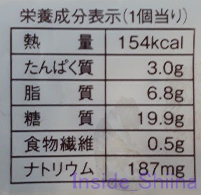 もち食感クリームチーズ＆ダブルベリーパン2個入栄養成分