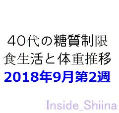 糖質制限2018年9月第2週