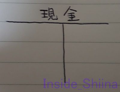 日商簿記3級Tフォーム現金