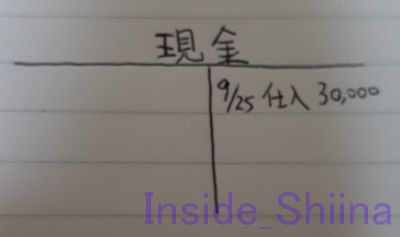 日商簿記3級Tフォーム現金仕訳