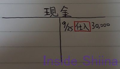 日商簿記3級Tフォーム現金赤丸