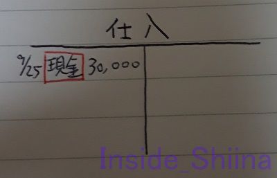 日商簿記3級Tフォーム仕入赤丸