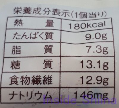 ブランのホイップアンパン栄養成分