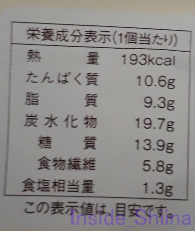 3種のきのこグラタン風トースト栄養成分