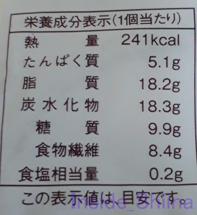 ブランのしっとりほろにがブラウニー栄養成分