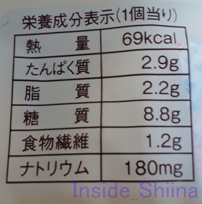 チーズとハムのロール栄養成分