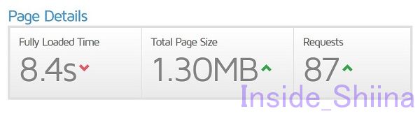はてなブログ全文形式の場合