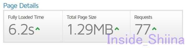 はてなブログ記事一覧形式の場合