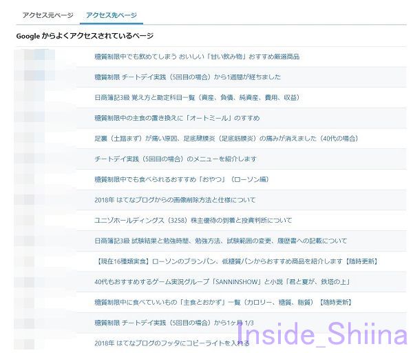 はてなブログアクセス先ページ