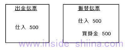 日商簿記3級仕入分割